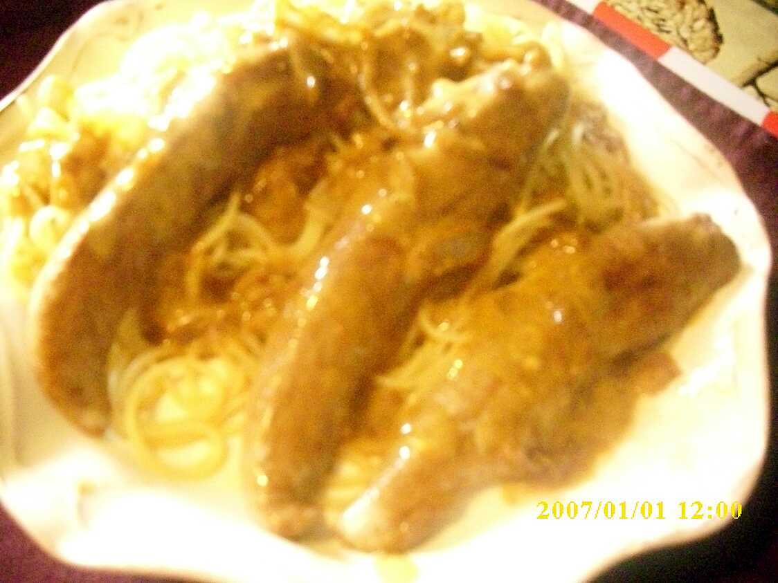 Recette d'Aiguillettes de canard au balsamique