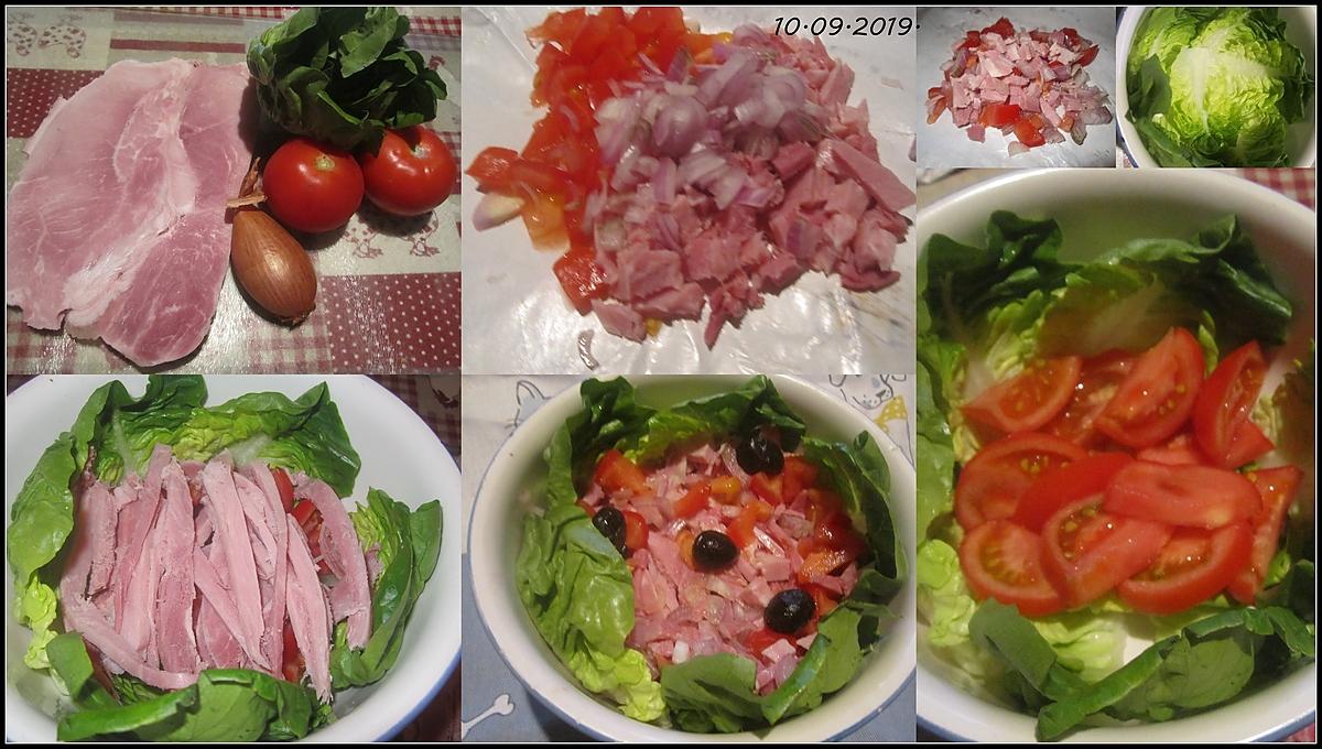recette Salade au jambon,olives noires.tomates.