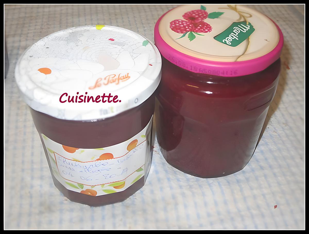 recette Confiture aux fraises /basilic.