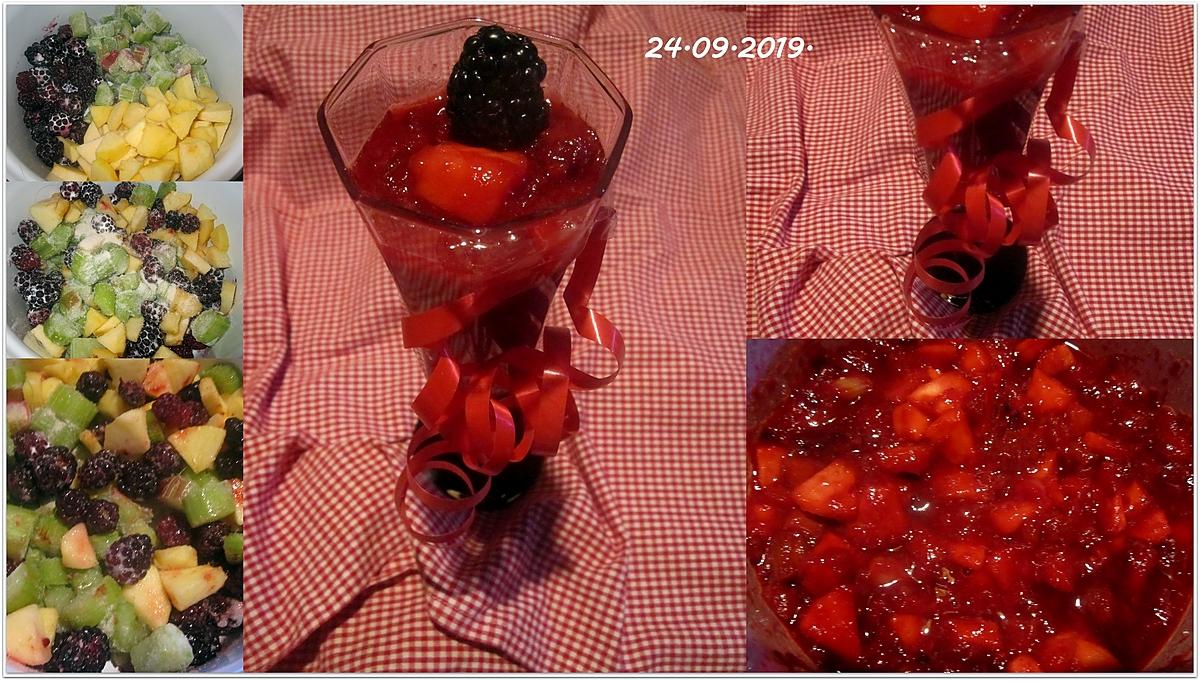 recette Triangulaire des fruits jardin.