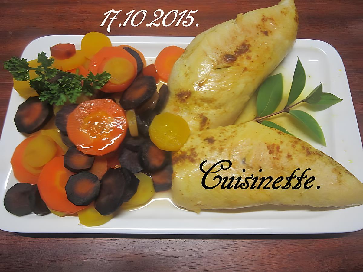 recette Aiguillettes de dinde au trio de carottes.