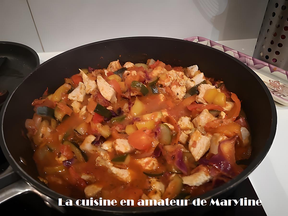 recette Chou rouge à la tomate et poulet