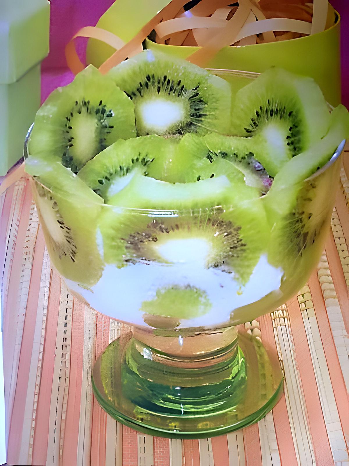 recette créme aux kiwis