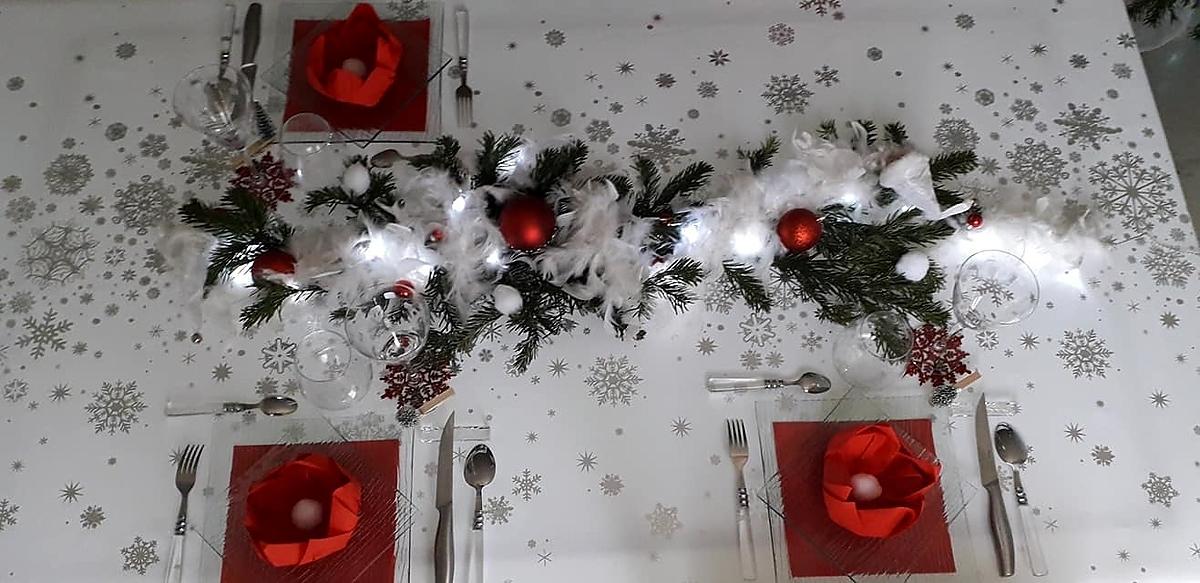 recette Ma table de Noël 2018