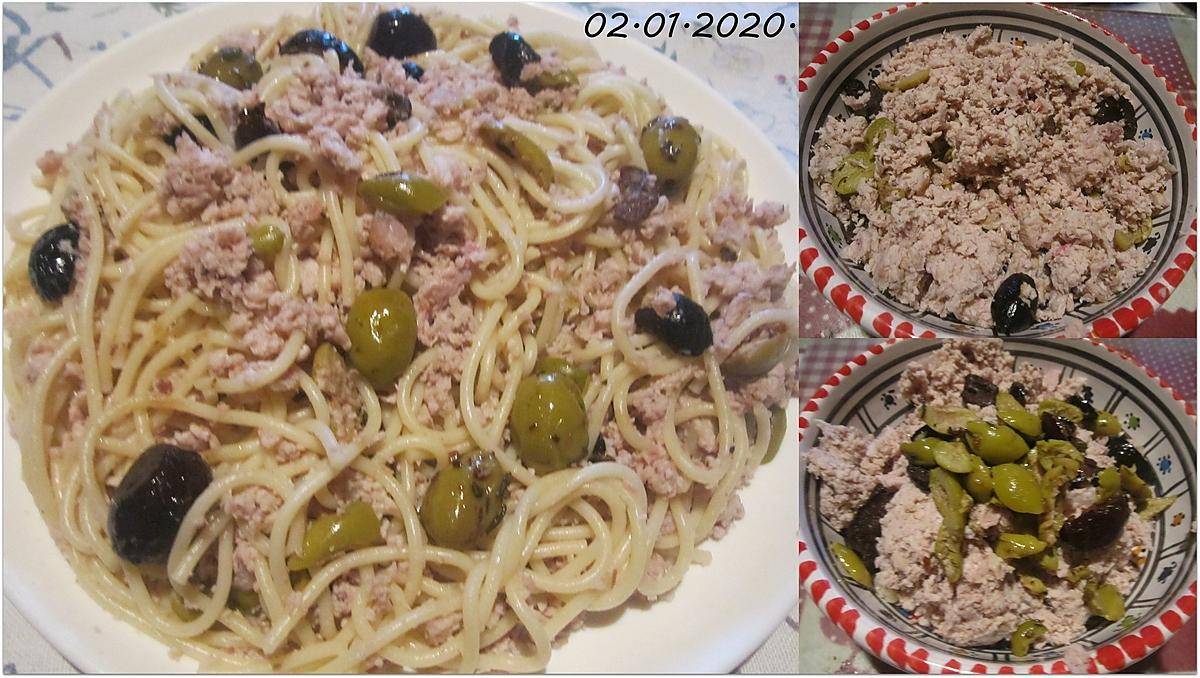 recette Spaghettis au veau,et olives.