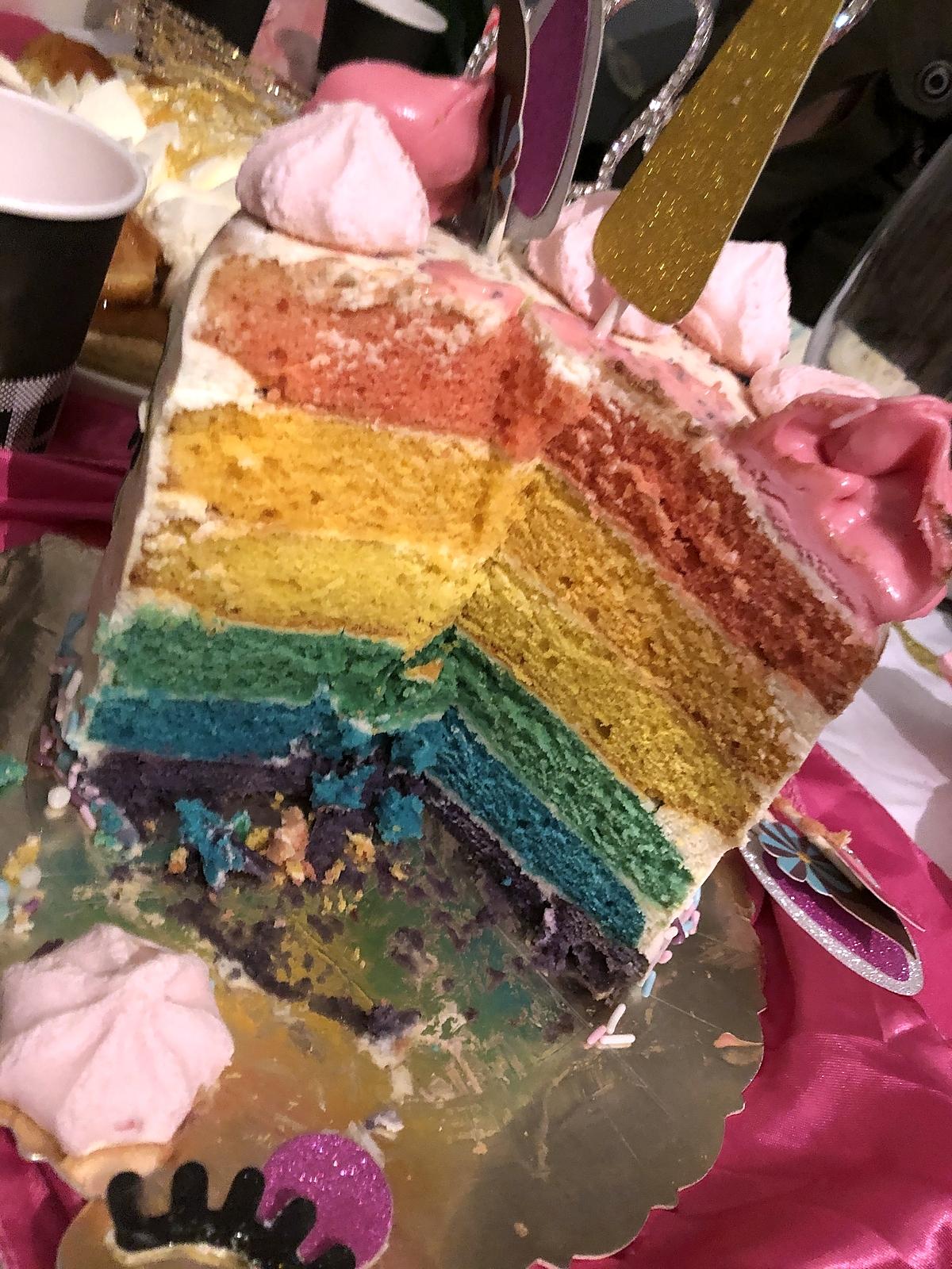 recette Gâteau Licorne arc en ciel