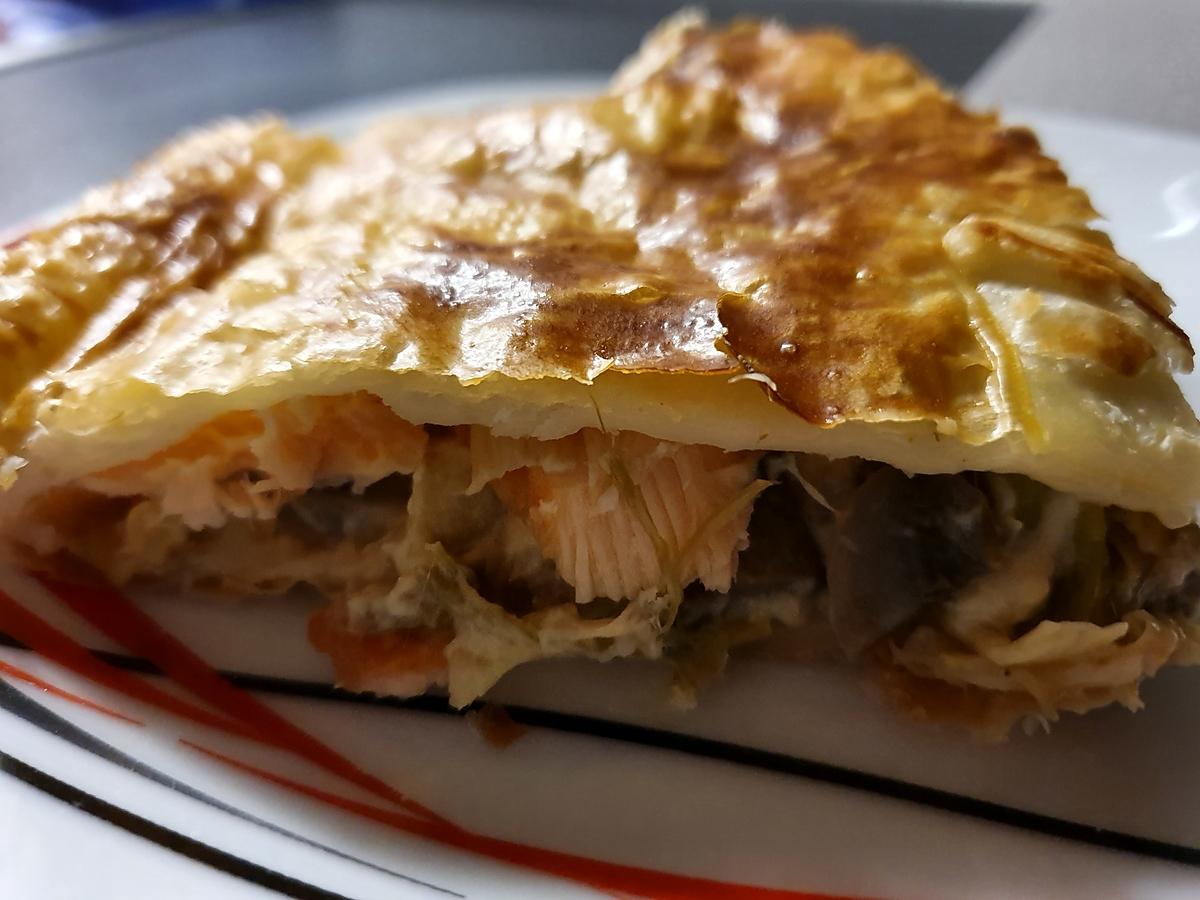 recette Feuilleté Champignons Poireaux et Saumon