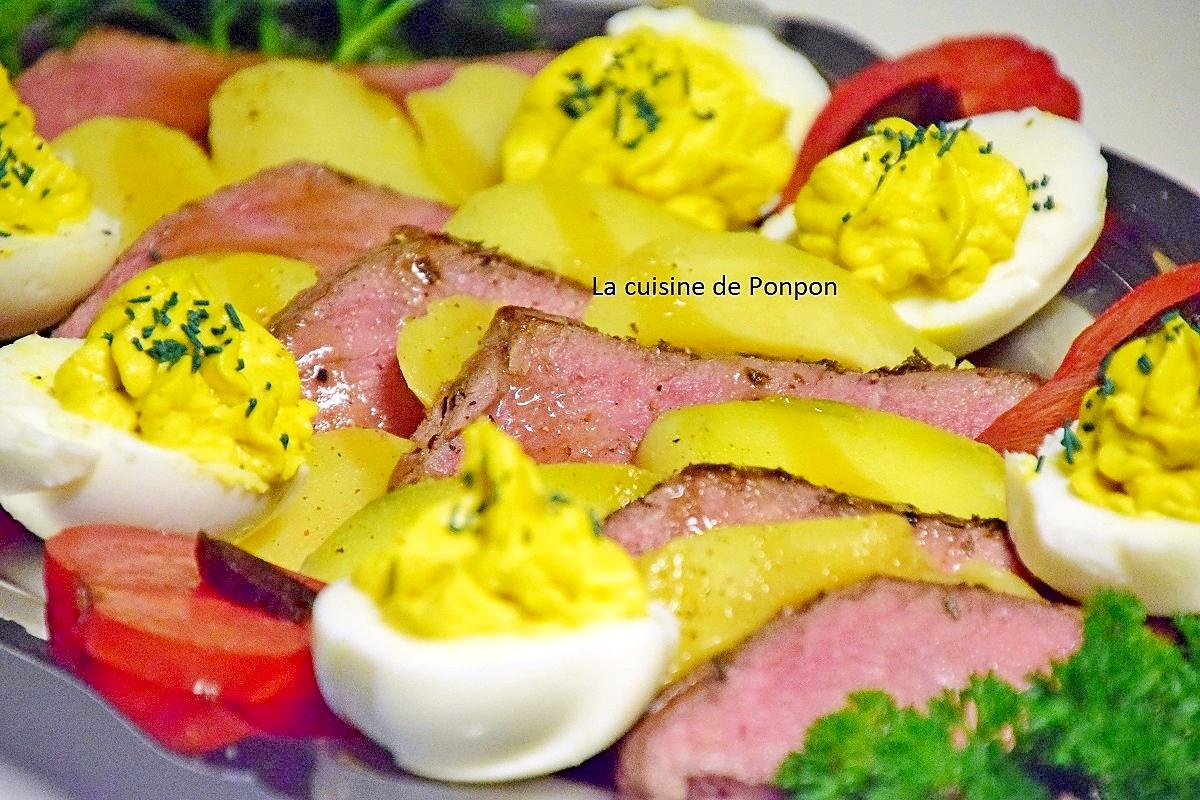 recette Plat froid: rosbeef, pommes de terre, oeufs durs et spiruline, tomate et ail noir