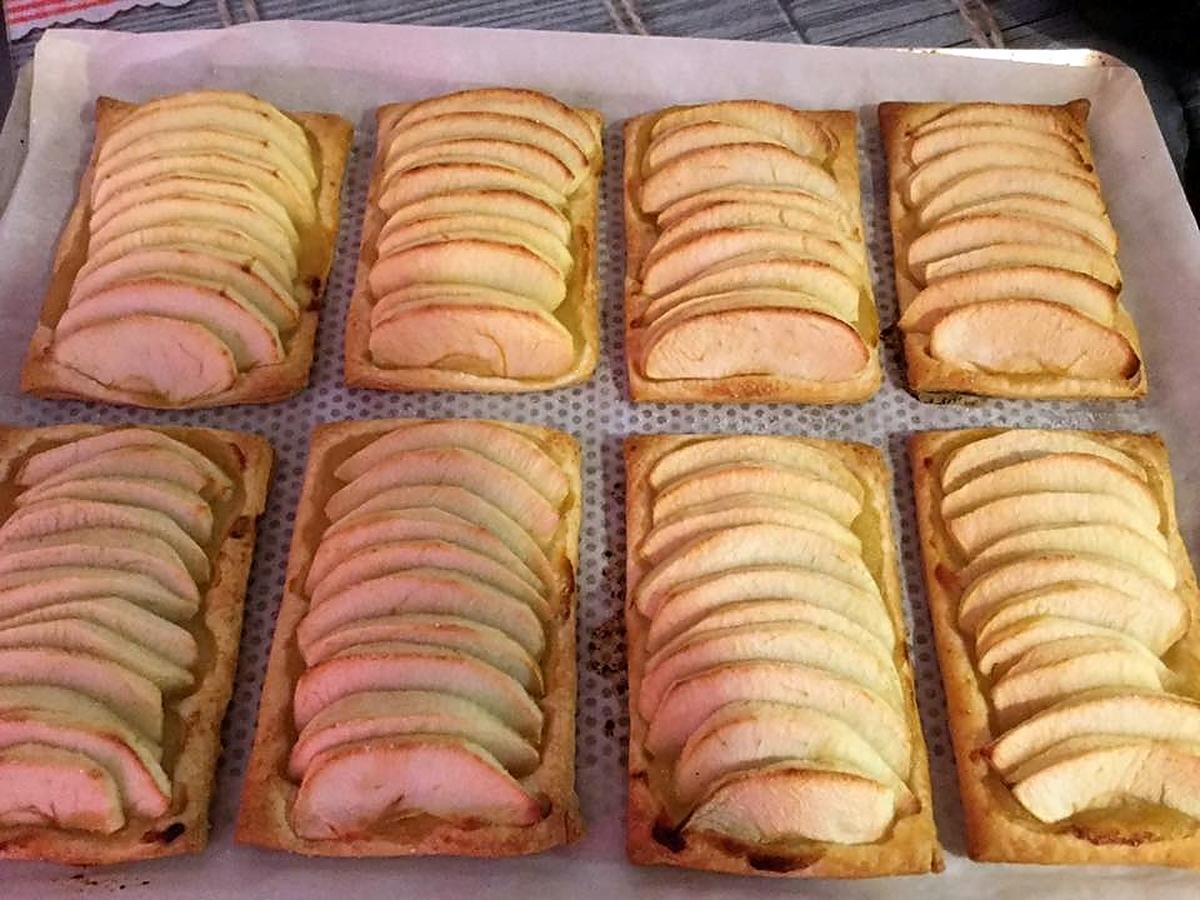 recette TARTELETTES AUX POMMES