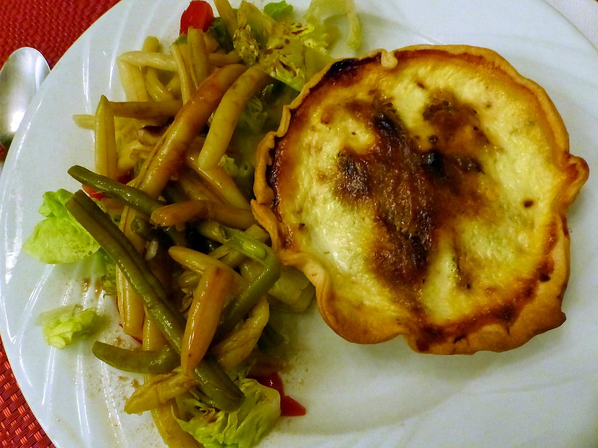 recette Tartelettes au reste de poulet rôti