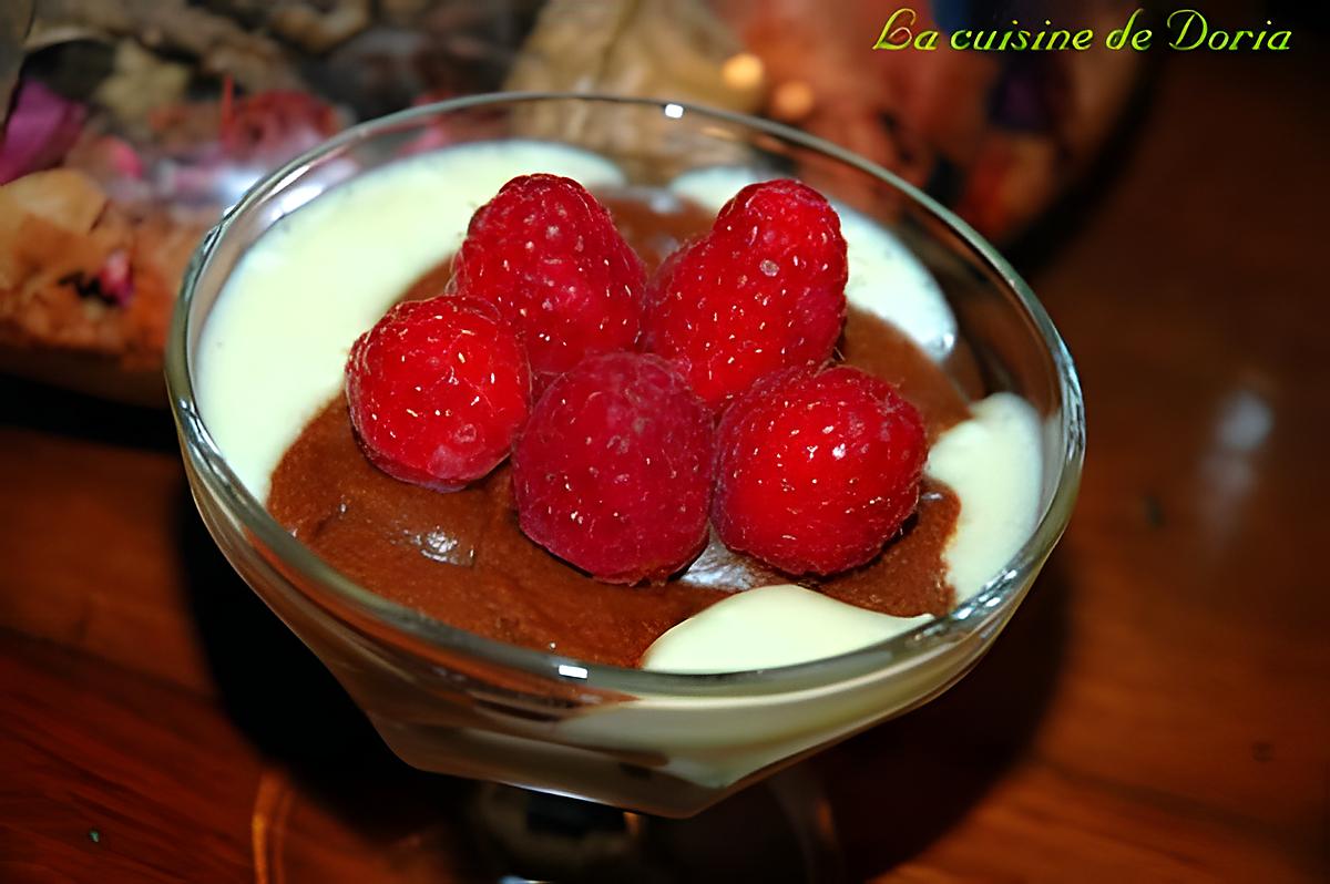 recette Crème au chocolat blanc et noir à la framboise