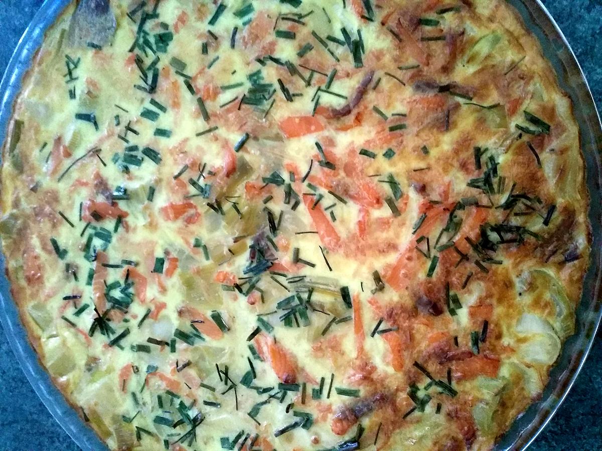 recette Quiche sans pâte poireaux saumon fumé