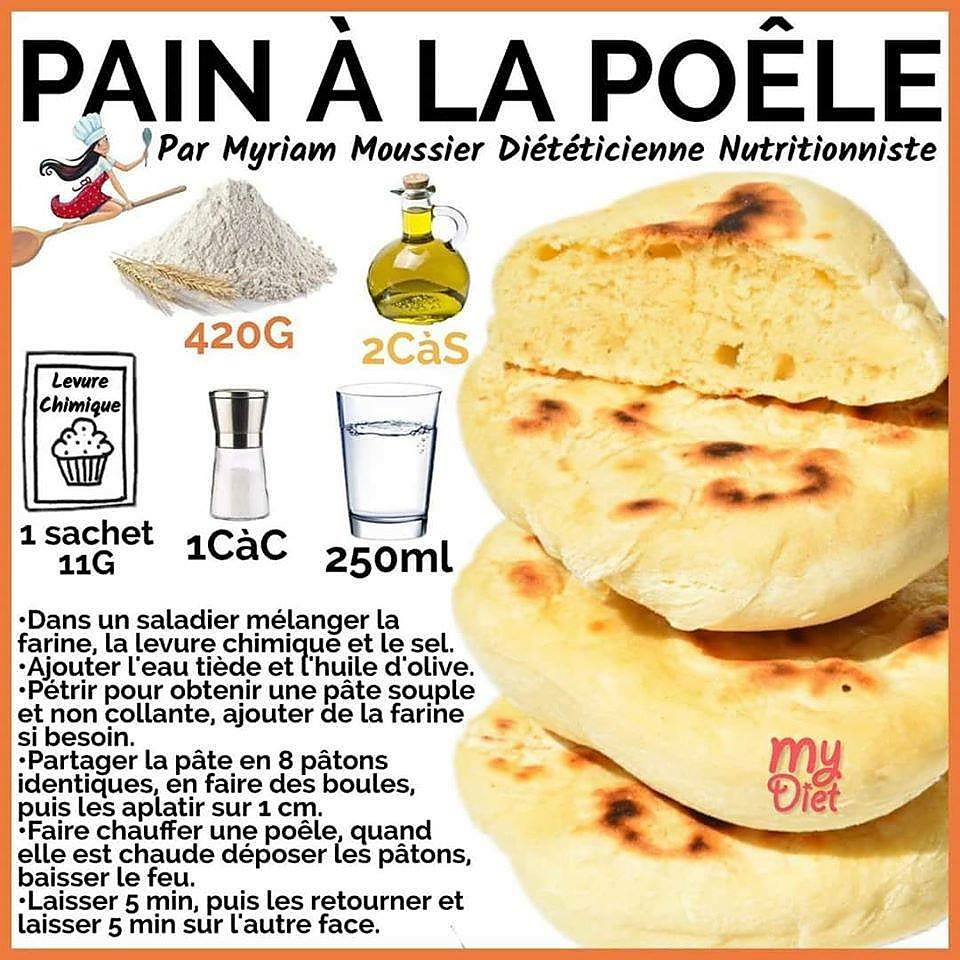 recette PAIN A LA POÊLE