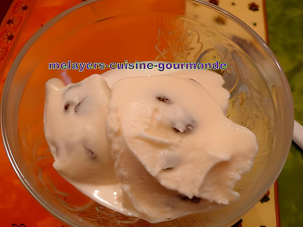 recette glace gout malaga