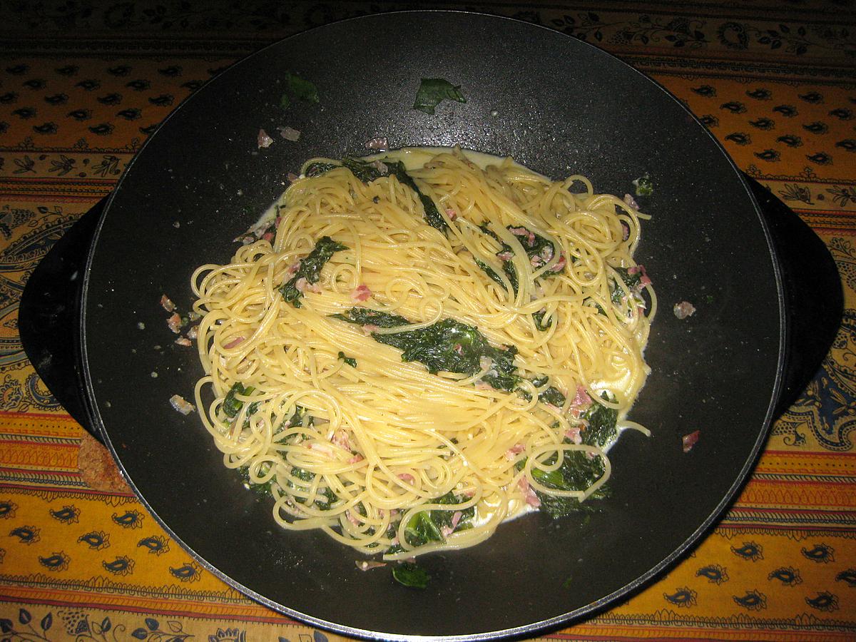 recette Spaghettis aux lardons, ricotta et épinards