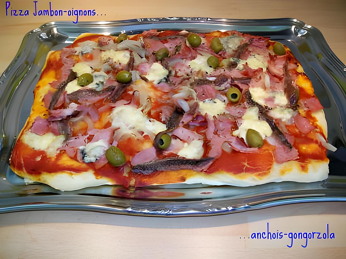 recette pizza maison