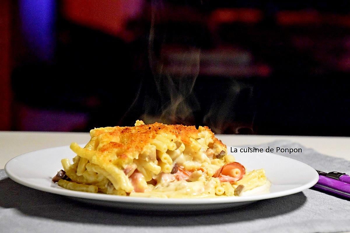 recette Macaroni au fromage, bacon et champignons