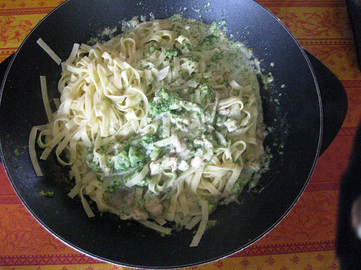 recette Tagliatelles au poulet et brocoli