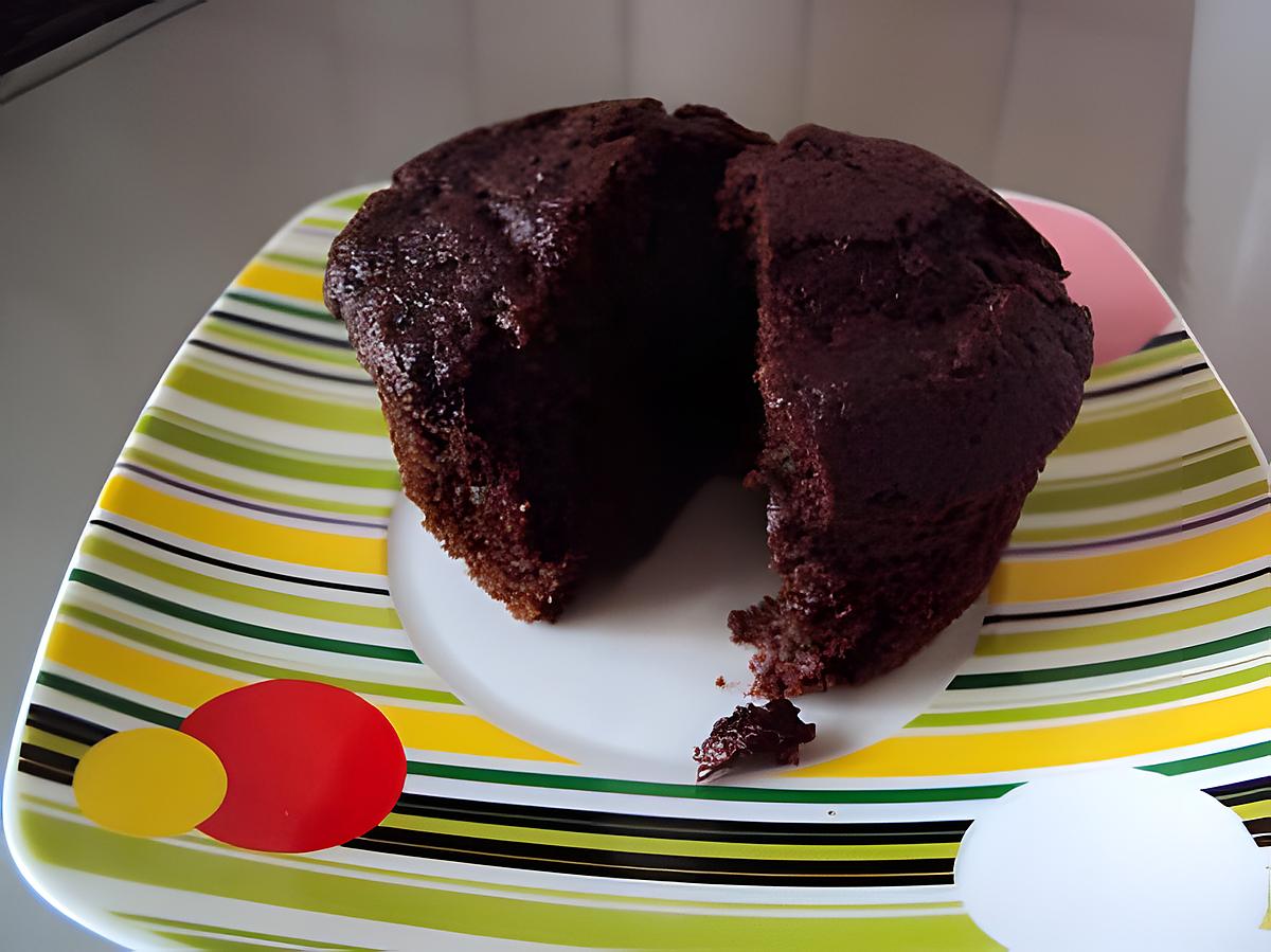 recette Muffins chocolat courgette