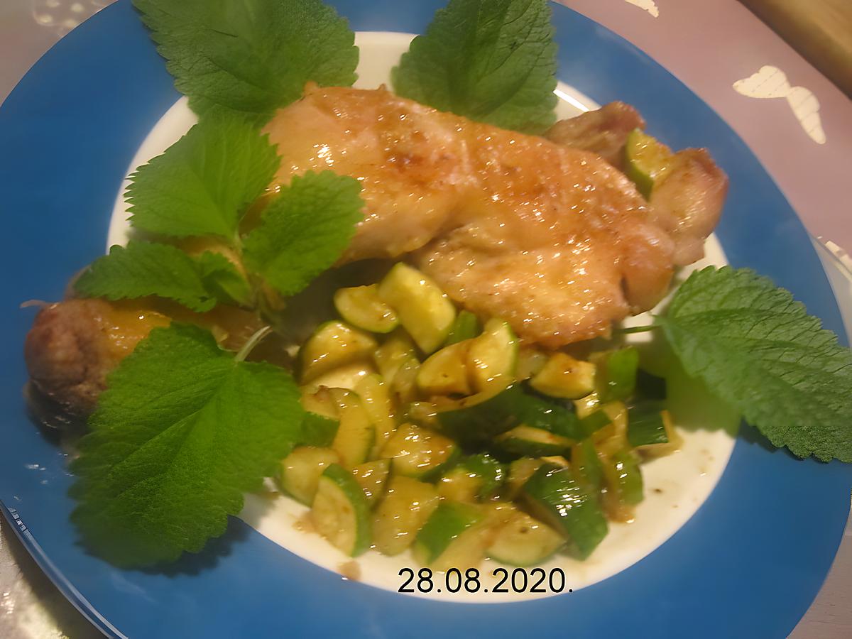 recette Cuisses de poulet frits aux herbe pleins de SUD.