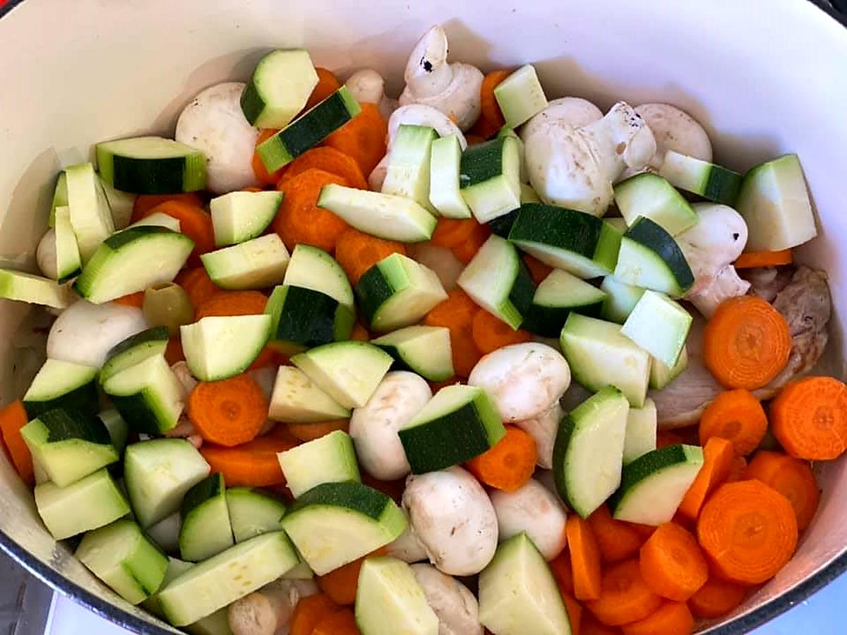 recette CUISSES DE POULET AUX LÉGUMES FRAIS