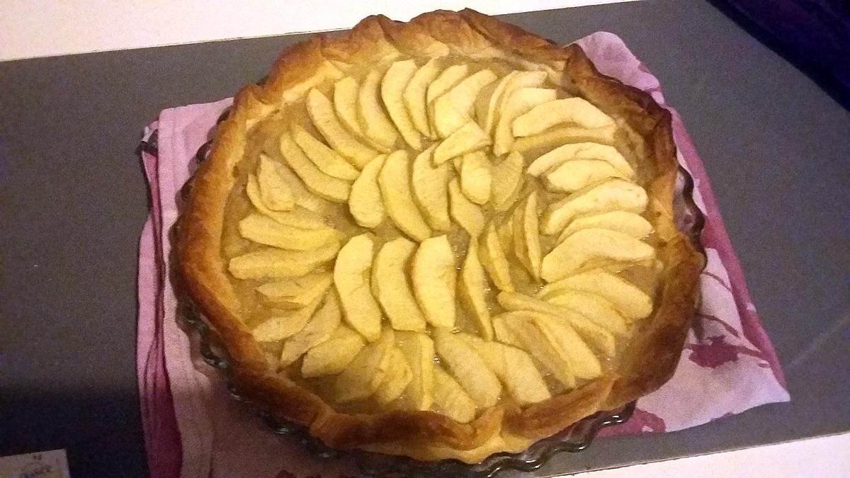 recette Tarte aux pommes