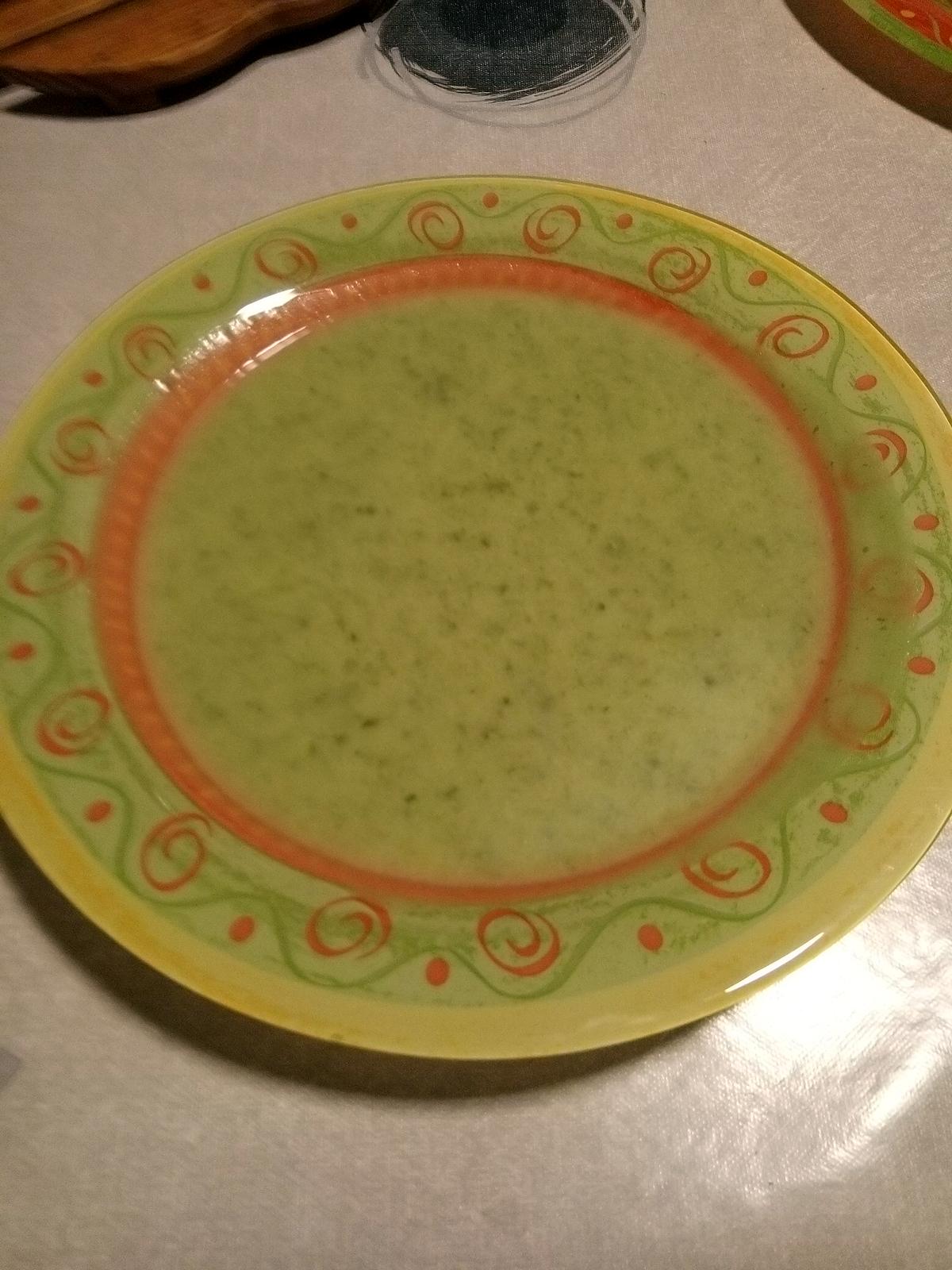 recette Velouté de persil