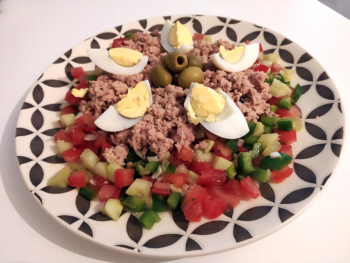 recette Salade méditerranéen