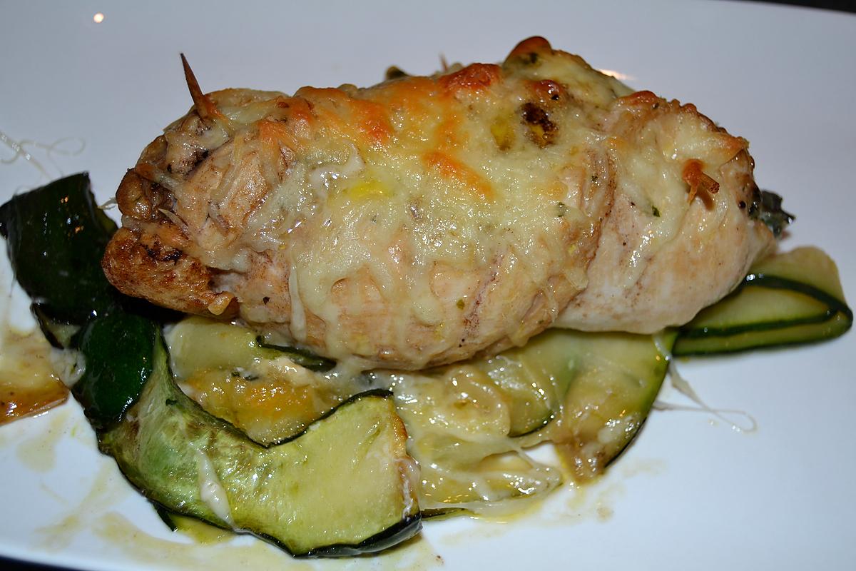 recette Filet de Poulet farci ( courgette-mozzarella )