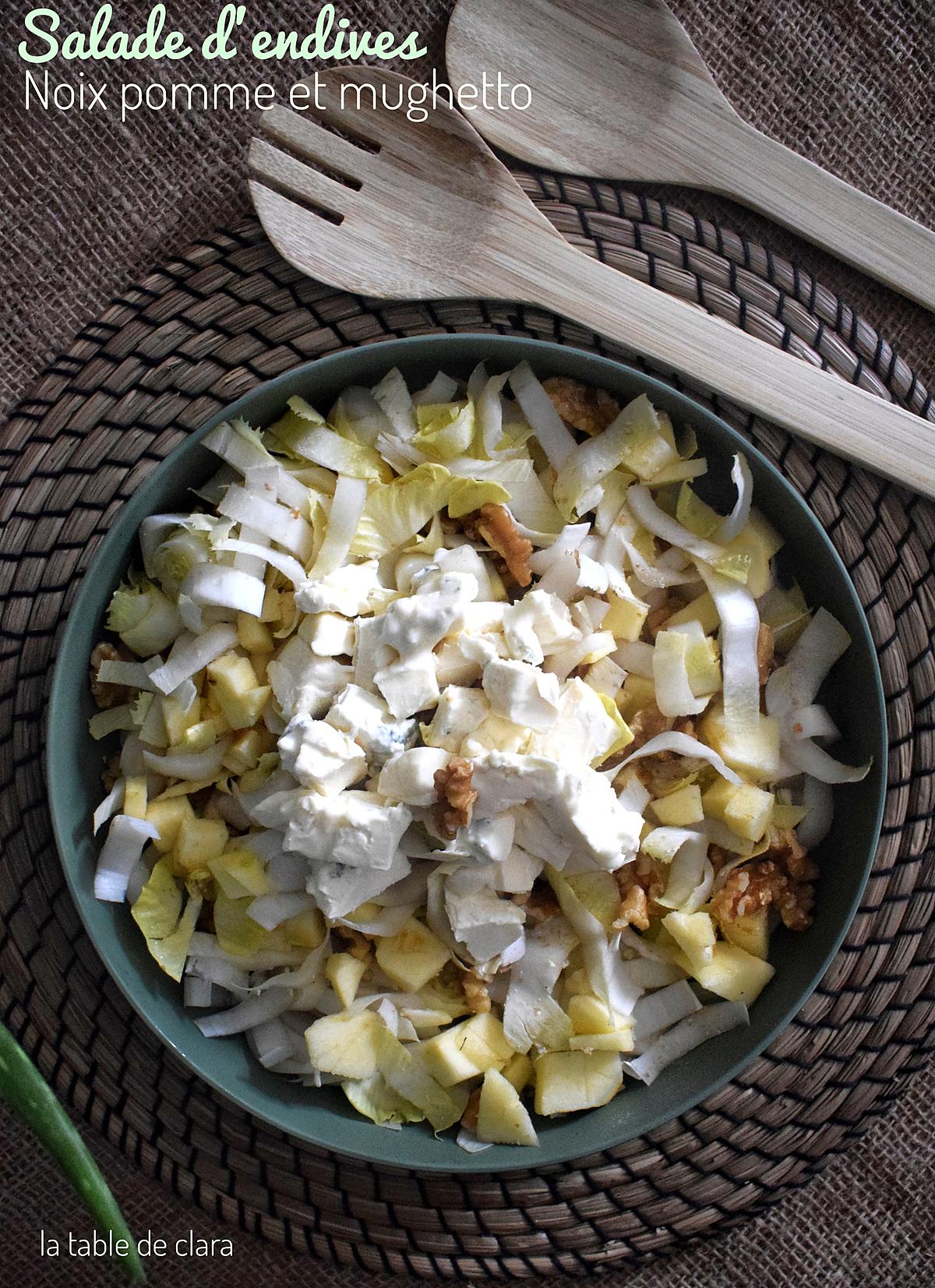recette Salade d'endives pommes noix et mughetto