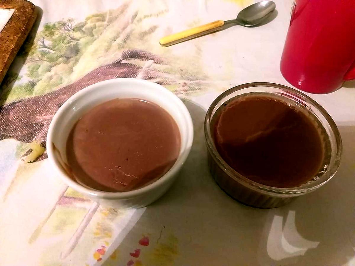 recette Crème simplette au chocolat