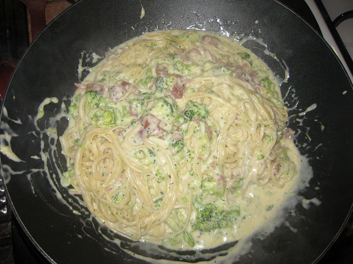 recette Linguines au jambon fumé et brocoli