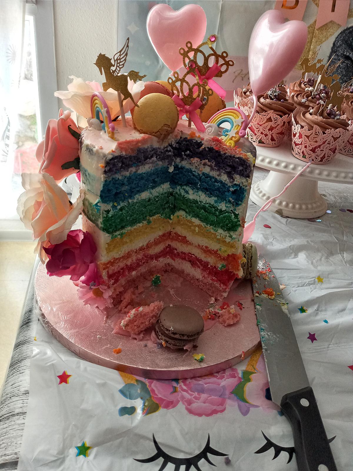 recette Gâteau arc en ciel