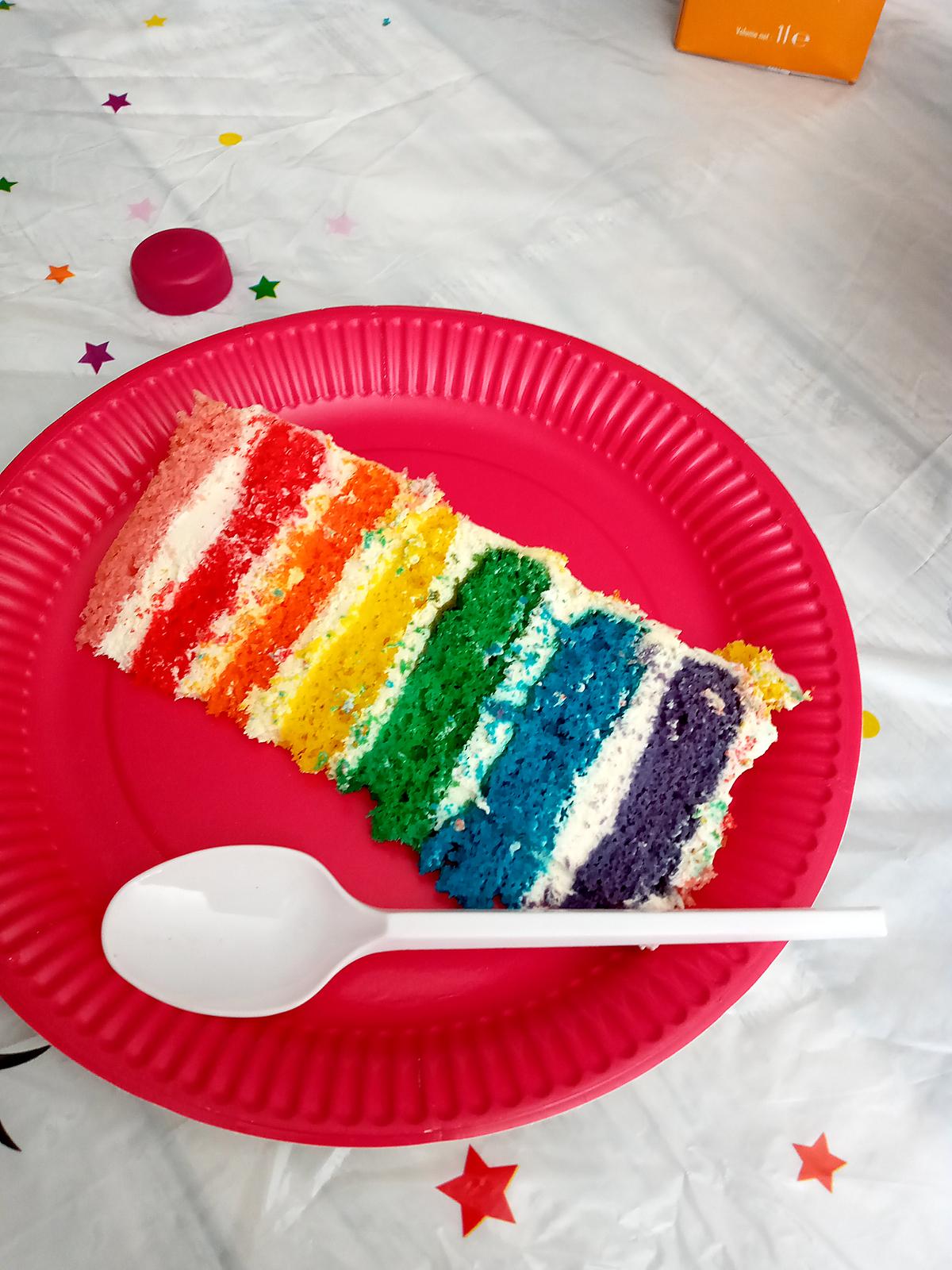 recette Gâteau arc en ciel