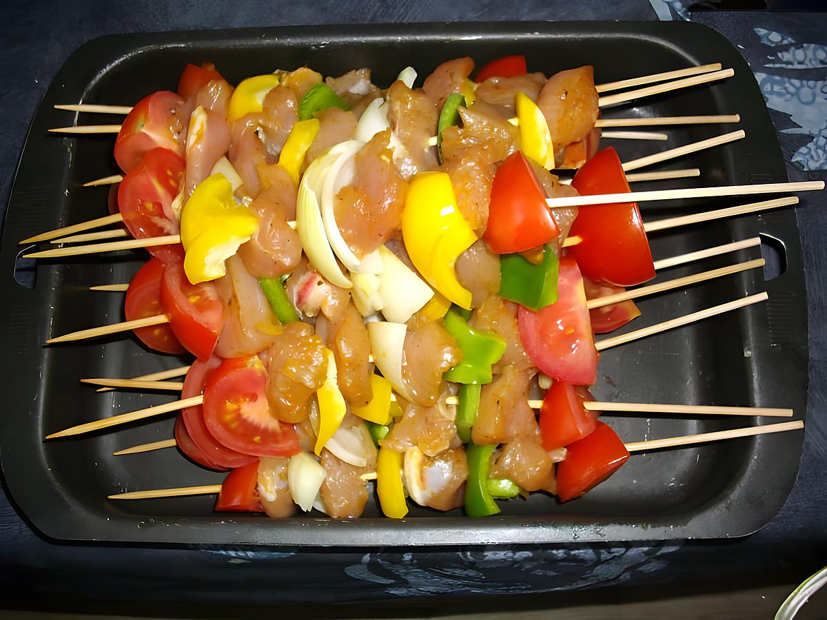 recette brochettes de poulet cajun