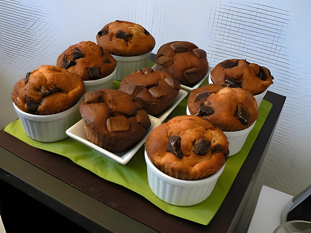 recette Délicieux muffins légers et moelleux framboises chocolat blanc