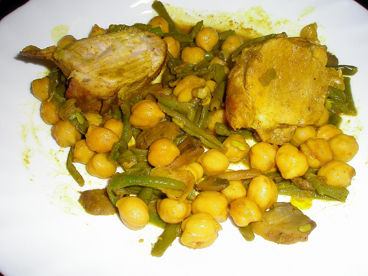 recette Filet mignon au curry