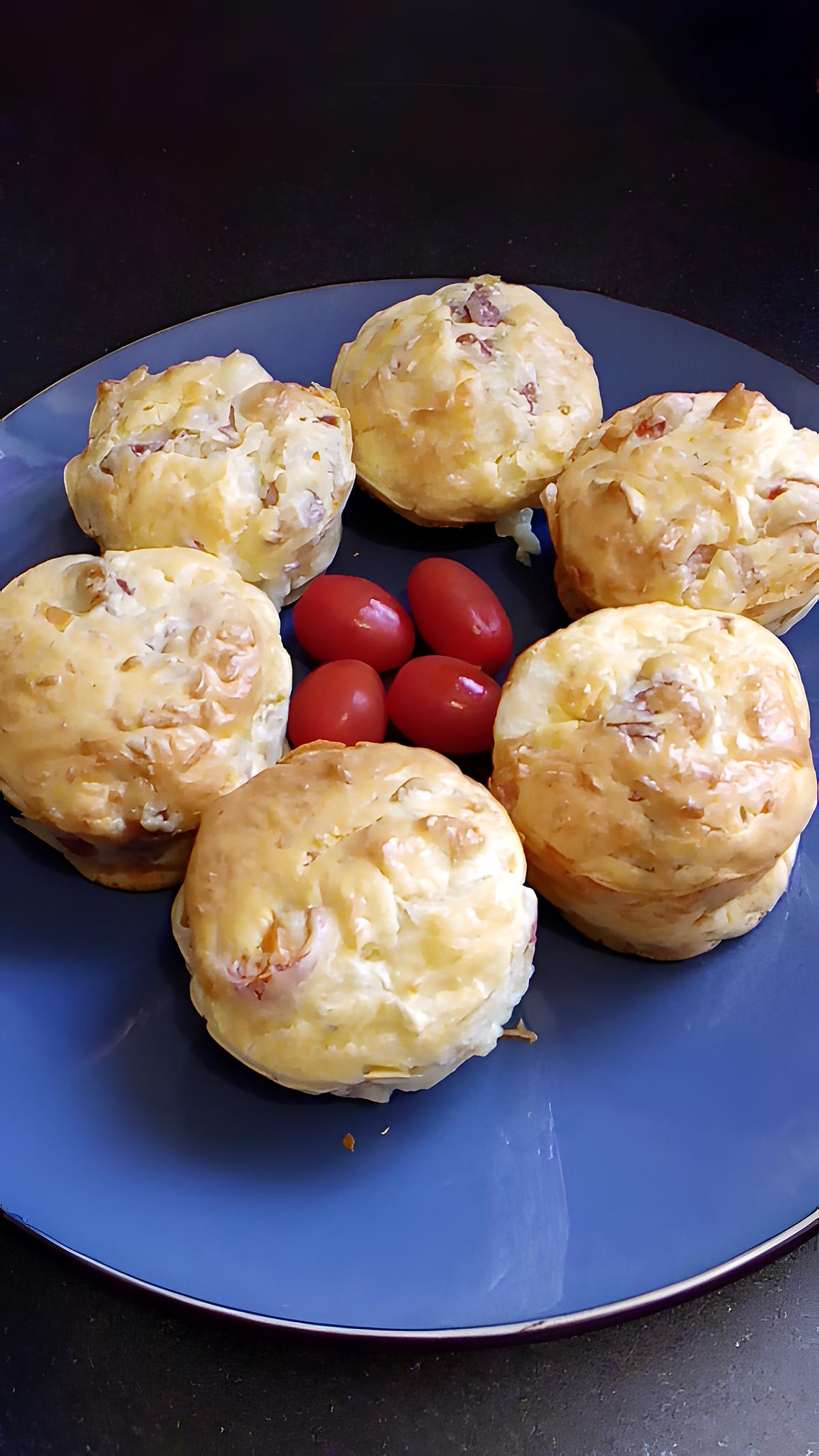 recette muffins pancetta tomates cerise chévre