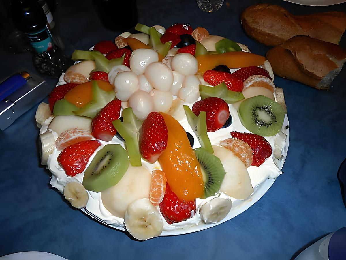 recette pavlova