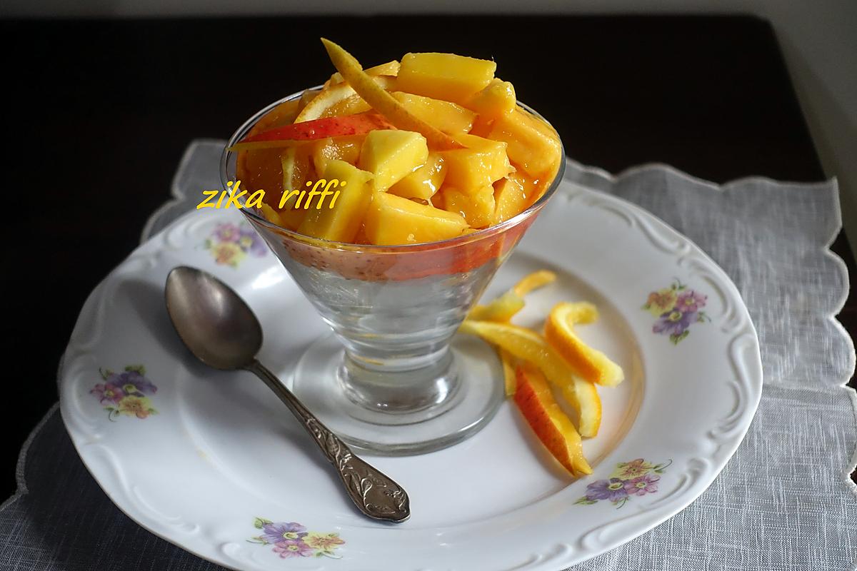 recette Salade de fruits- Mangues et Melon en Verrines