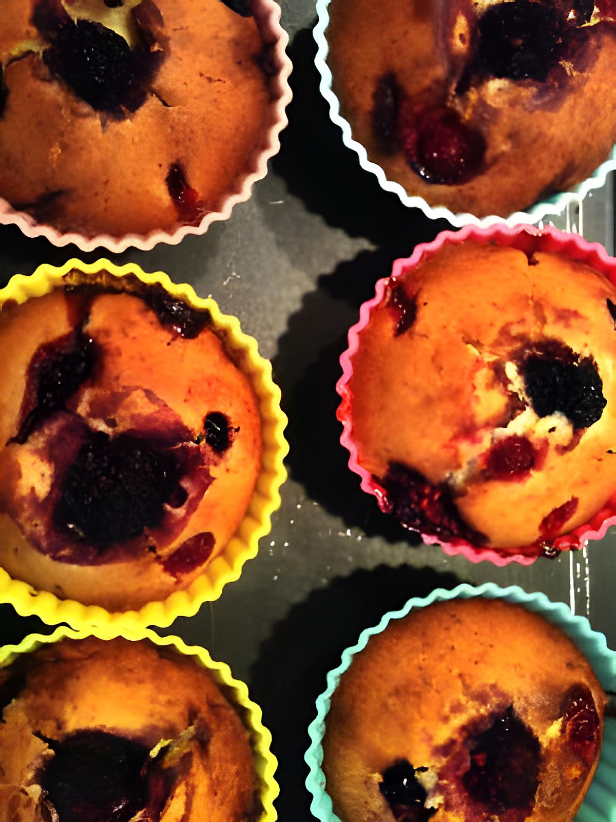 recette Muffins aux Fruits rouges