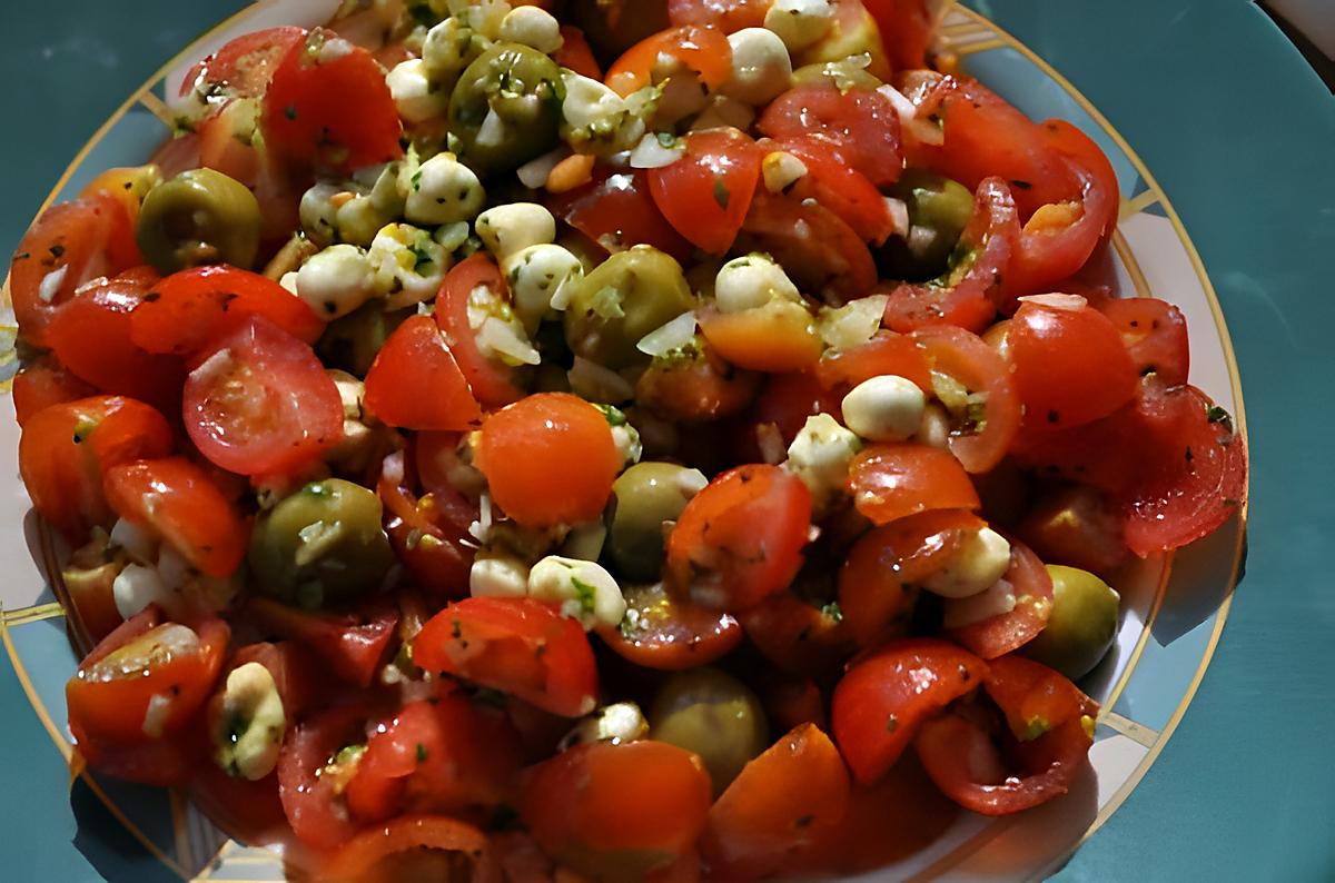recette Salade de Tomates Cerises  Folie D'été