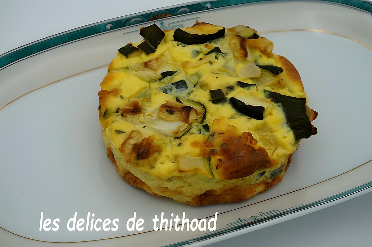 recette flans de courgettes et menthe