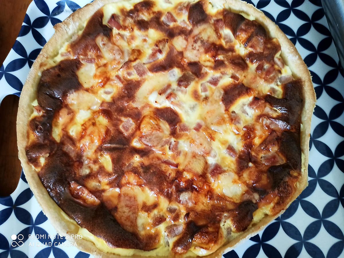 recette Tarte salée aux poivrons et tomates