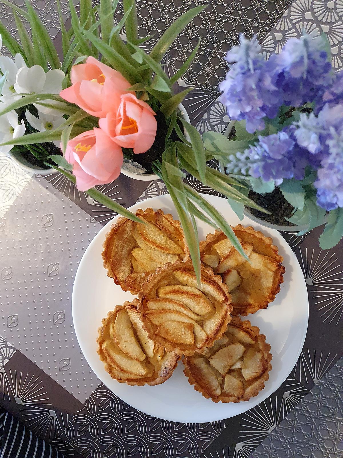 recette Tartelette aux pommes