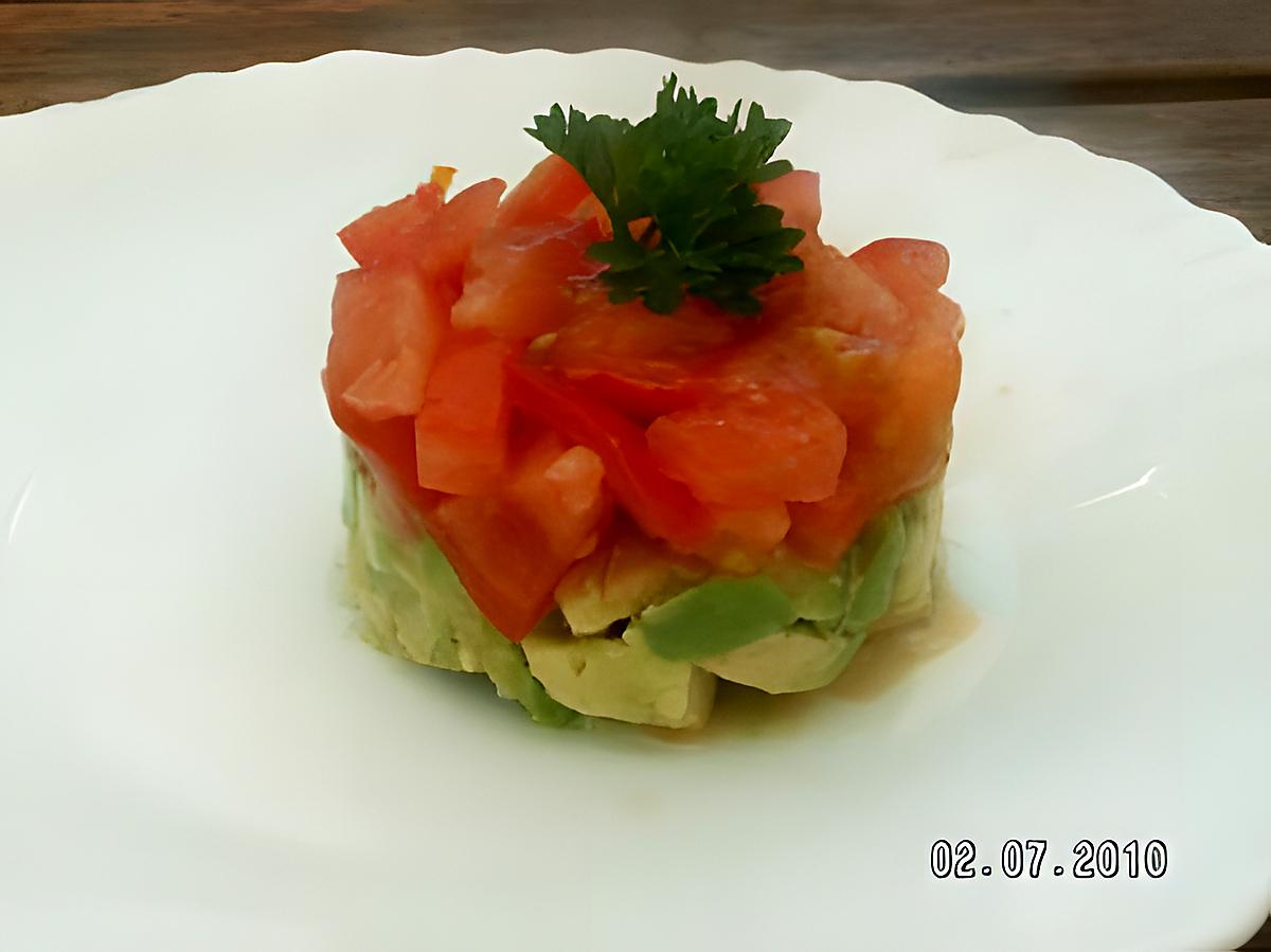 recette Avocat en habit rouge