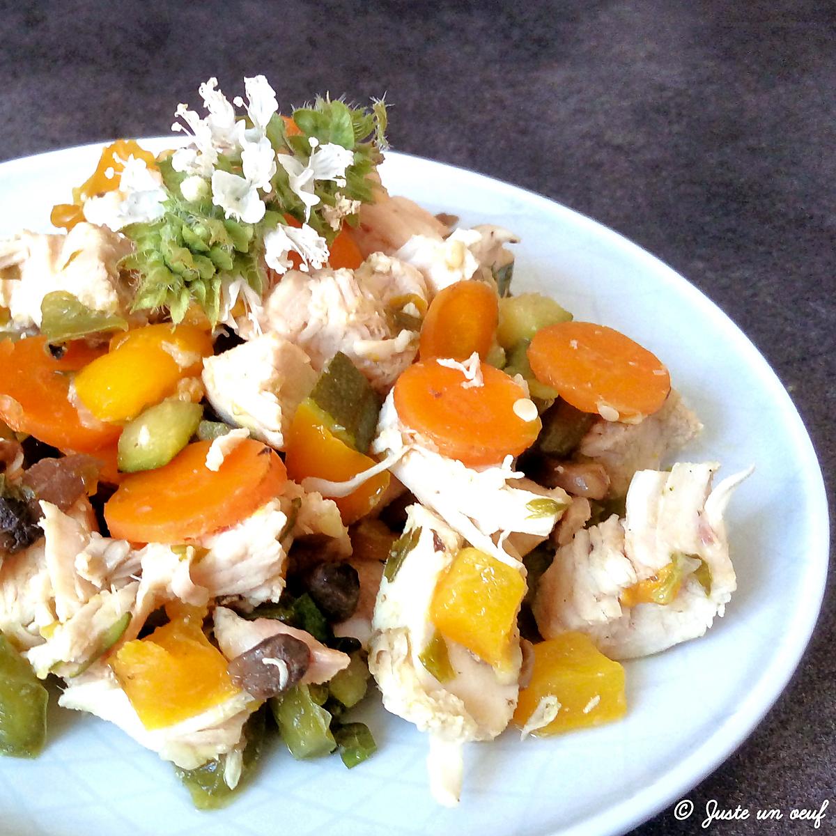 recette Poulet aux légumes