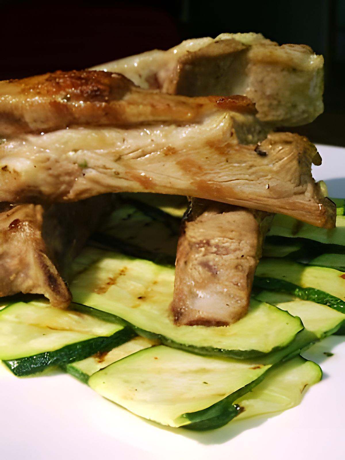 recette Poitrine d'agneau au cumin et courgette grillées...