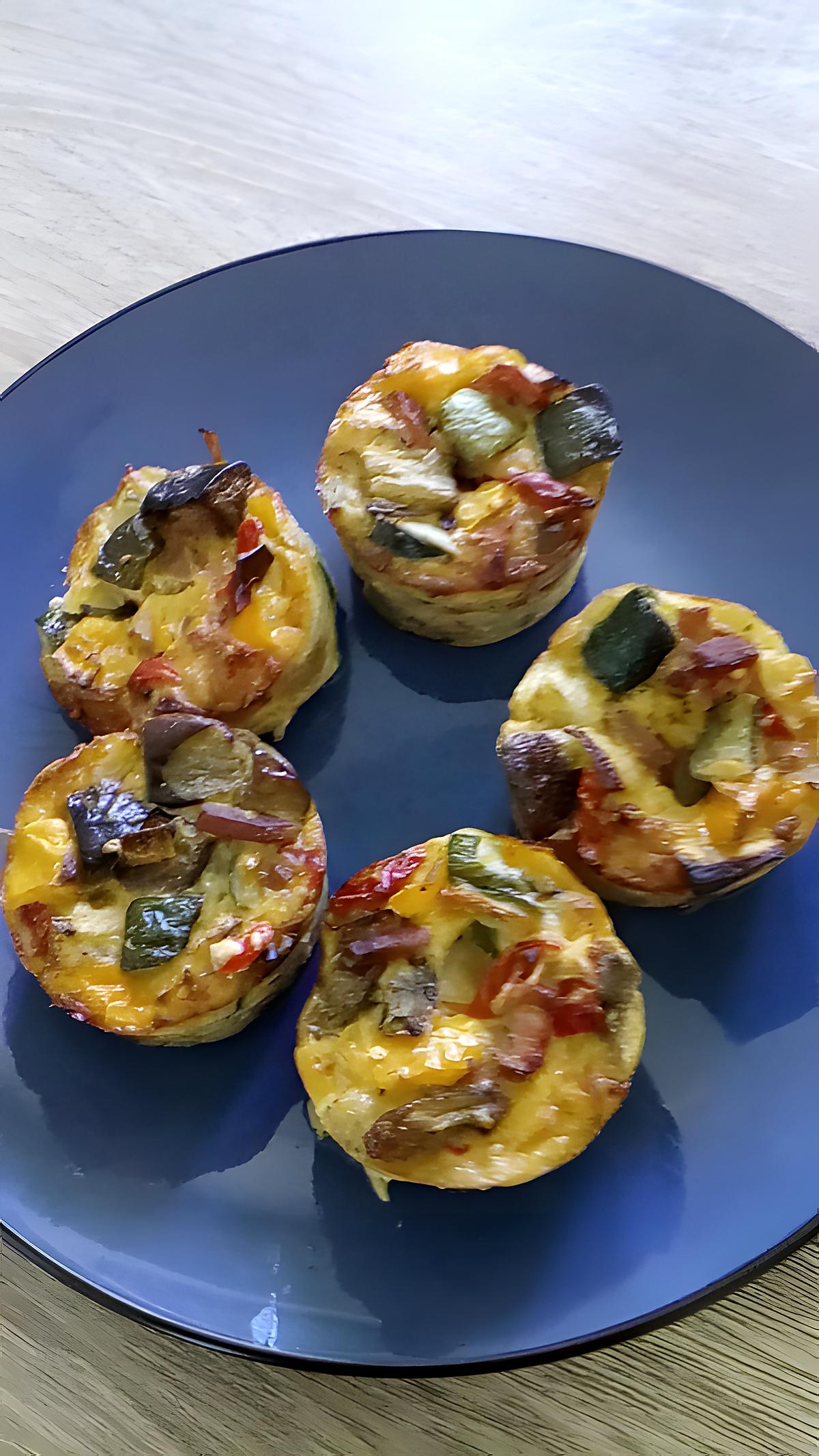 recette muffins de légumes