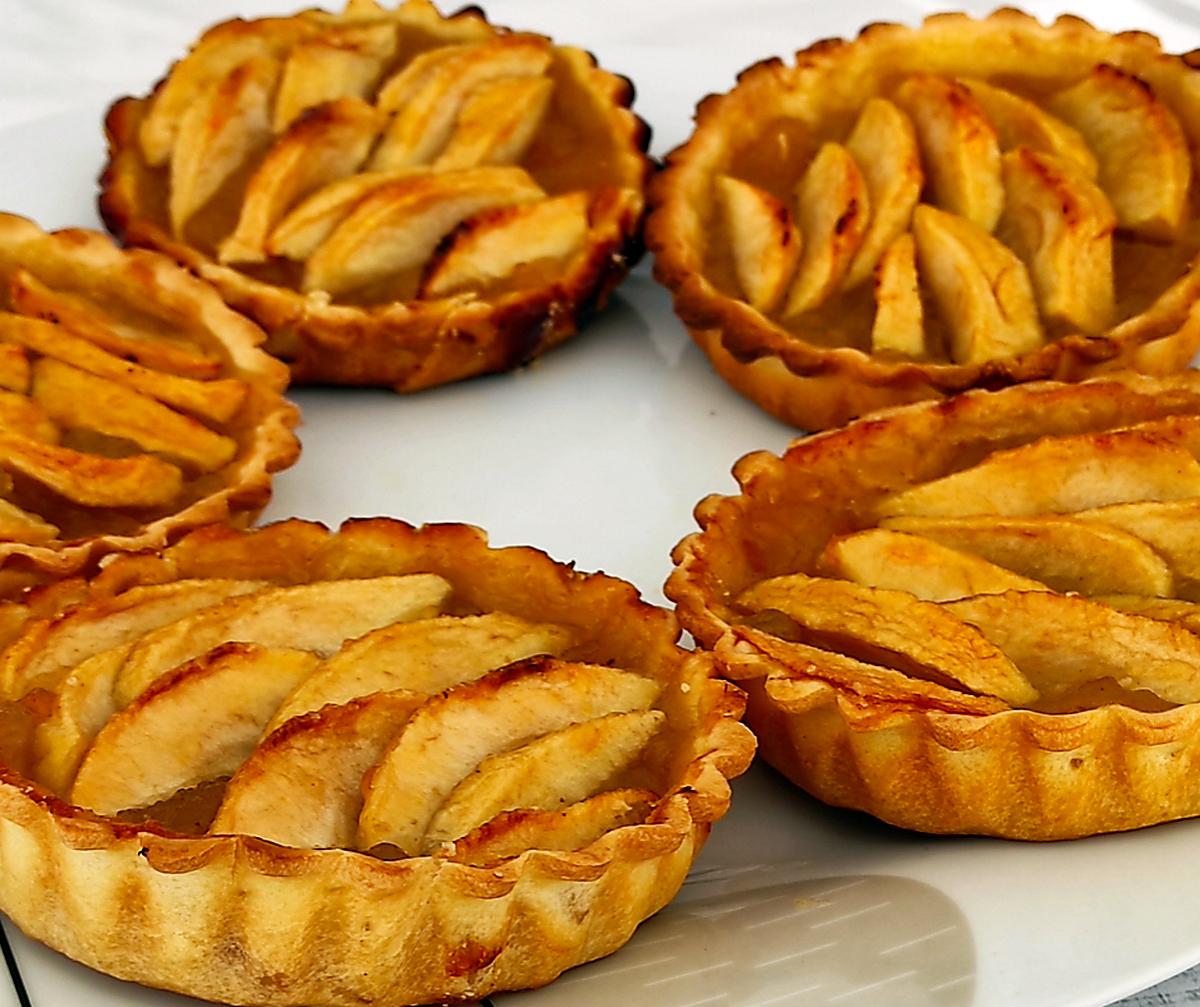 recette Tartelettes aux pommes